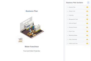 Illustrated water franchisor business plan with sections on startup costs, financing, management, revenue streams, marketing, and more.